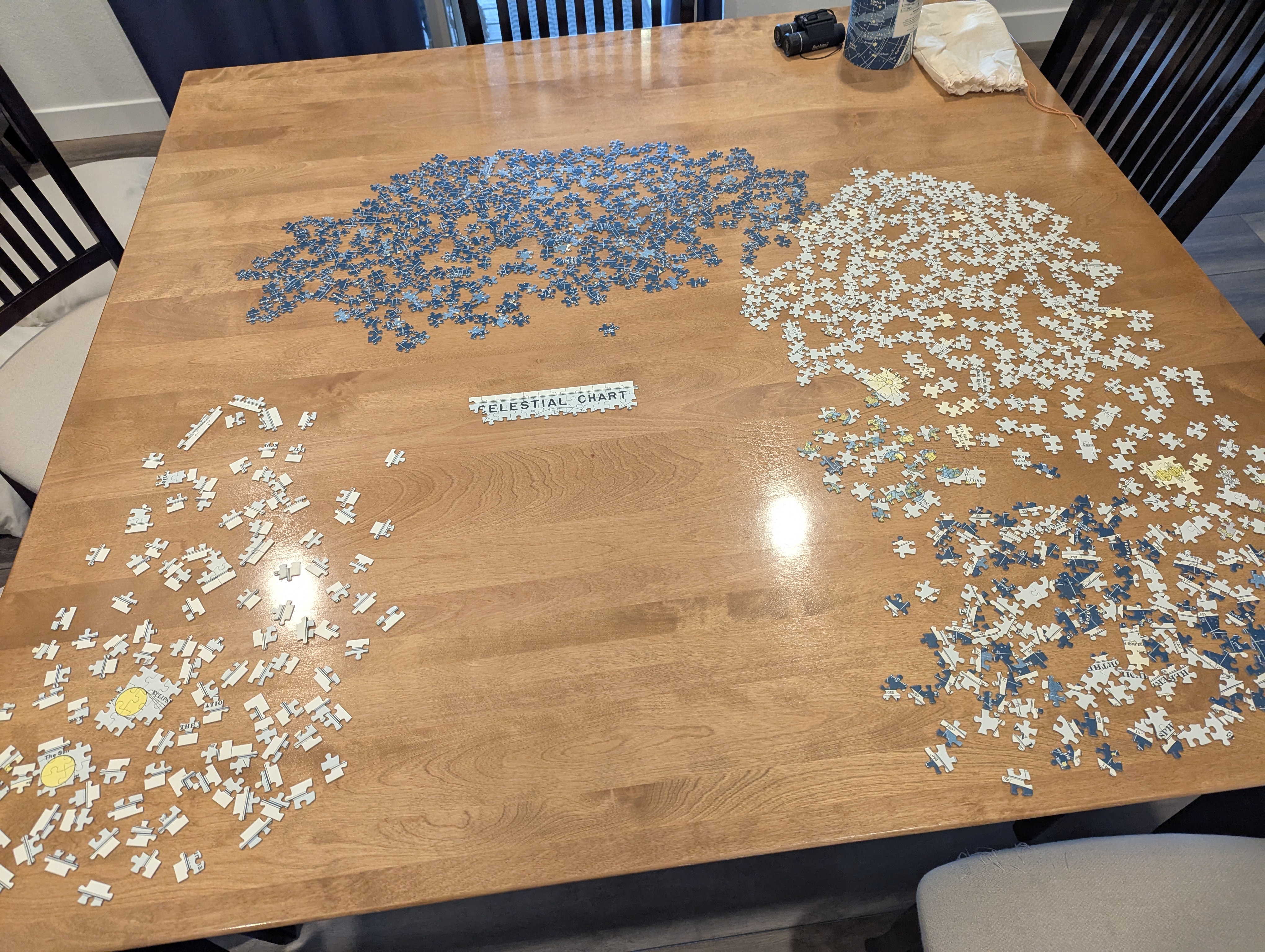 27th anniversary, puzzle, celestial puzzle, celestial map